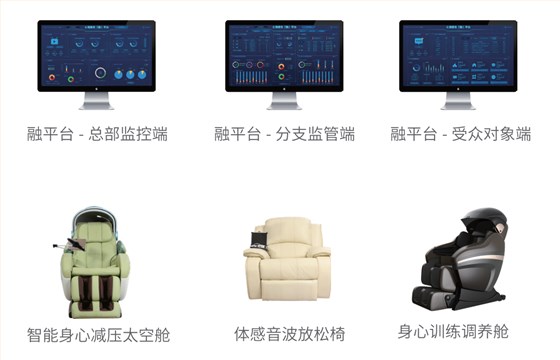 心理設(shè)備