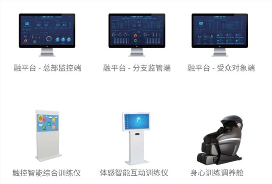心理設(shè)備
