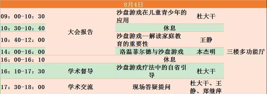 分析心理學(xué)與沙盤游戲高峰論壇