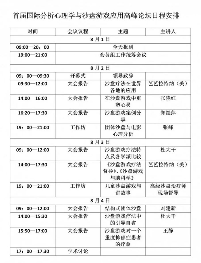 分析心理學(xué)與沙盤(pán)游戲高峰論壇