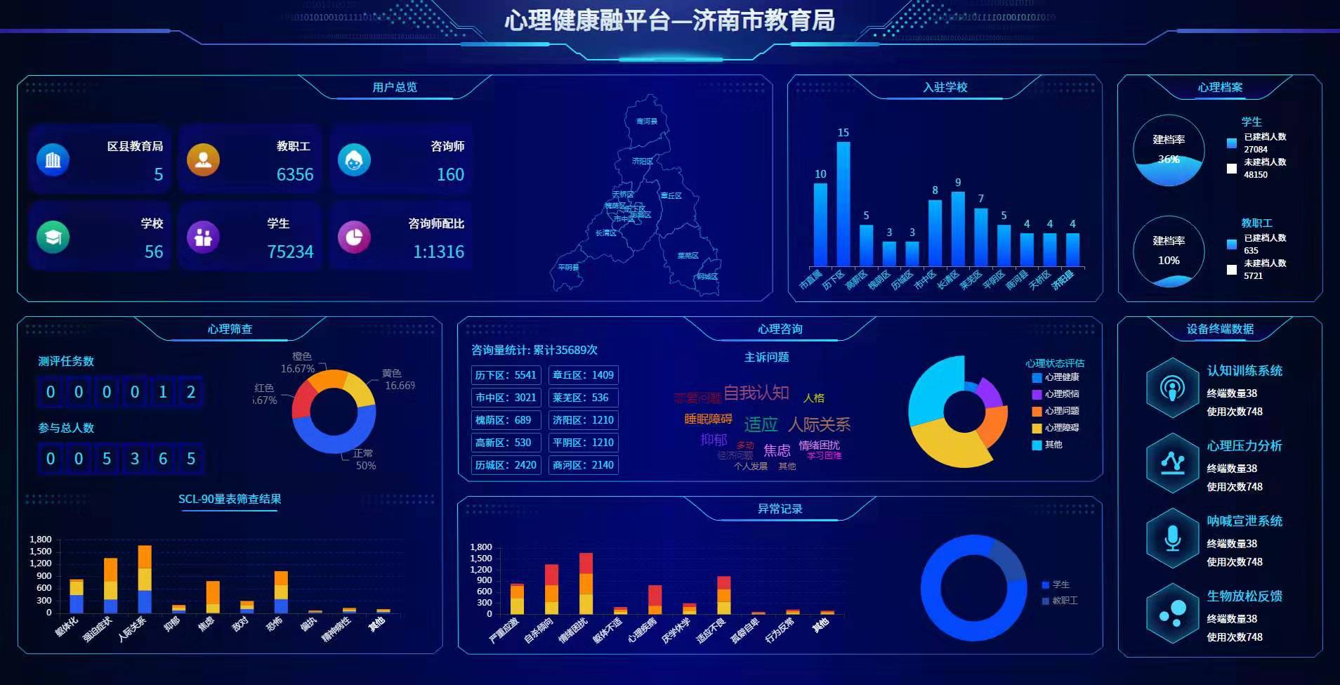圖解融平臺