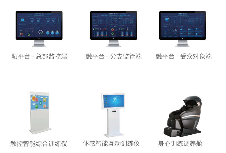 心理設(shè)備