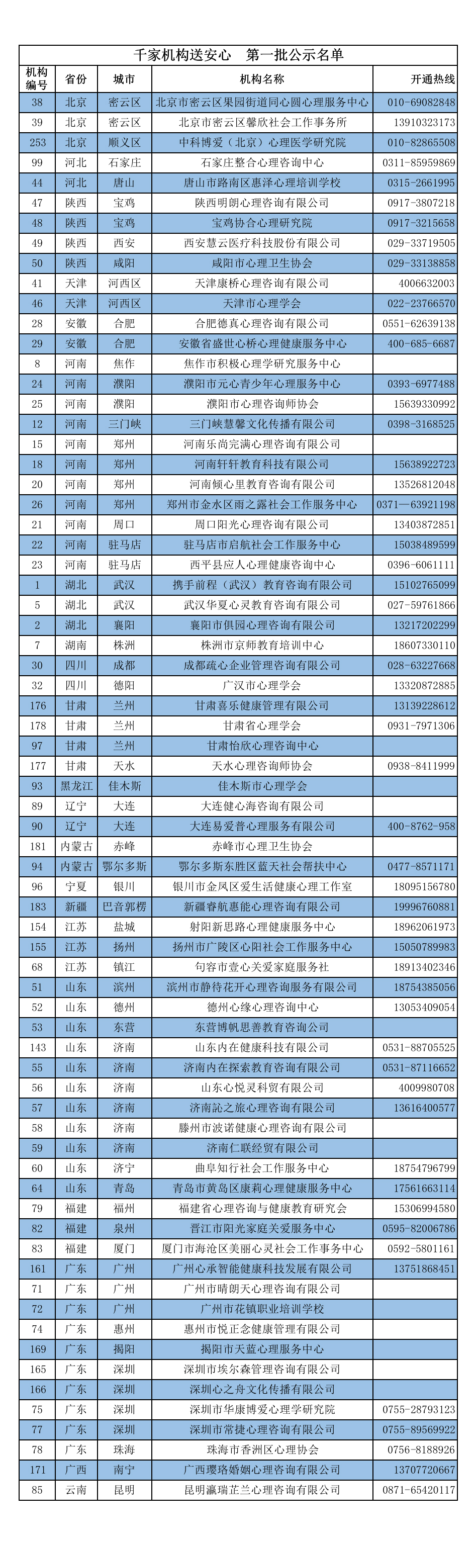 社會心理服務