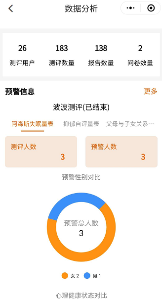 心理科普平臺
